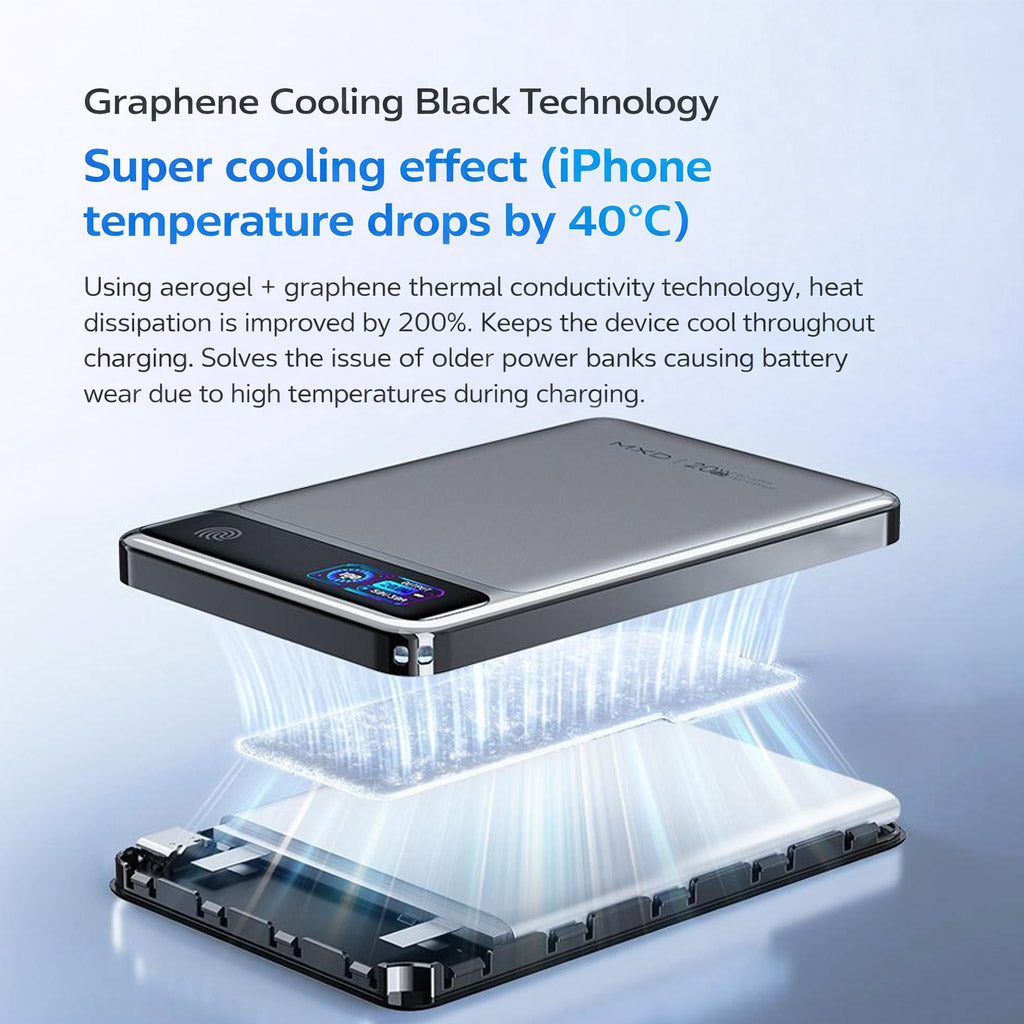 MXD GaN 20W Magnetic Power Bank with Fingerprint Recognition & Digital Display
