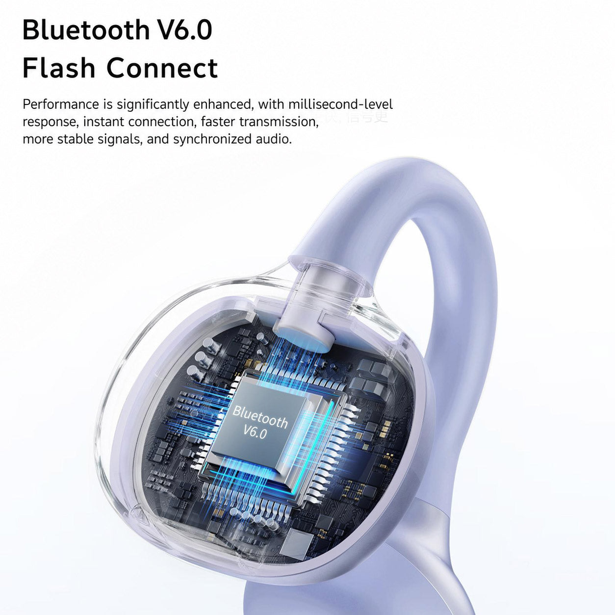 WOPOW OWS28 BT6.0 AI Open‑Ear Clip‑on True Wireless Stereo Earphones
