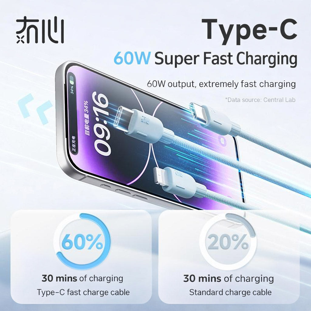 MAOXIN CC006 Cute Pet Themed 60W Fast Charging Cable, 2m