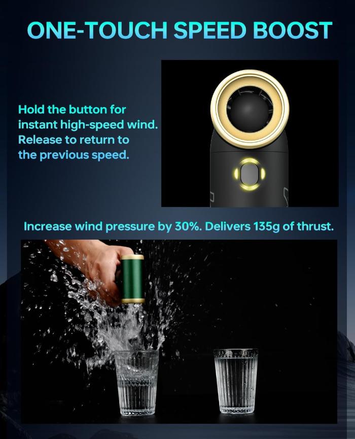 KiCA Turbo Boost & Portable Jet Fan 2S with 117,000 RPM Wind Speed