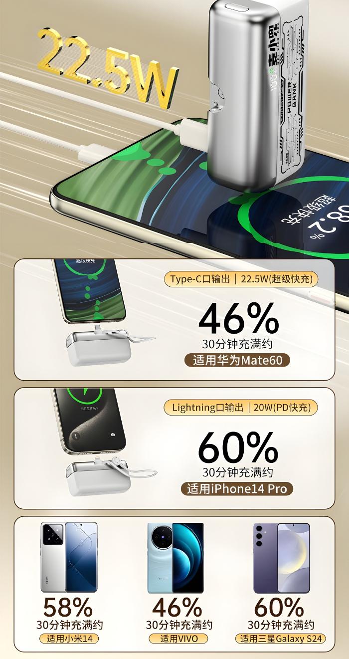 MXD G63 22.5W 10000Mah Lipstick Sized Portable Power Bank with Built-in Cable