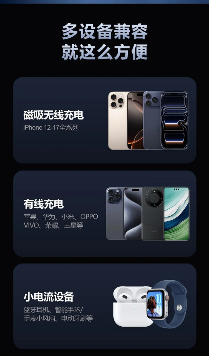 MXD i10Pro 5000mAh / 10000mAh Qi2 Ultra Thin Magnetic Wireless Power Bank with Stand