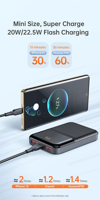 Shop and buy Mcdodo Moon Series 22.5W Digital Display Power Bank 10000mAh USB-C output and input charge 3 devices| Casefactorie® online with great deals and sales prices with fast and safe shipping. Casefactorie is the largest Singapore official authorised retailer for the largest collection of mobile premium accessories.