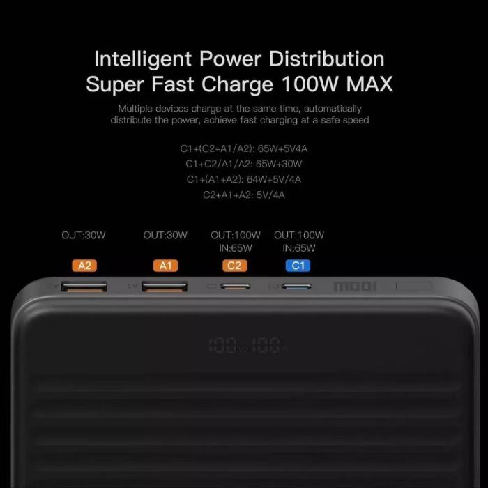 Shop and buy ORSEN E63 20000mAh 100W Super Charge PowerBank| Casefactorie® online with great deals and sales prices with fast and safe shipping. Casefactorie is the largest Singapore official authorised retailer for the largest collection of mobile premium accessories.