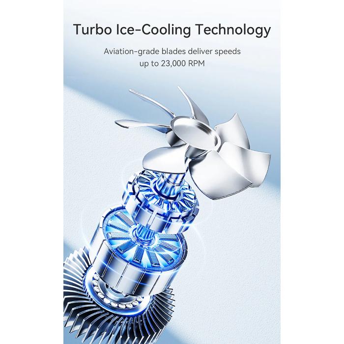 Turbo ice-cooling technology with aviation-grade blades of a White RECCI RLS-F07 Mini High-Speed Handheld Fan with 4000mAh Battery on a light blue background