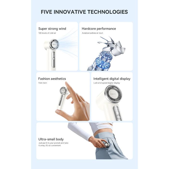 Promotional graphic showcasing five innovative technologies of the White RECCI RLS-F07 Mini High-Speed Handheld Fan with 4000mAh Battery
