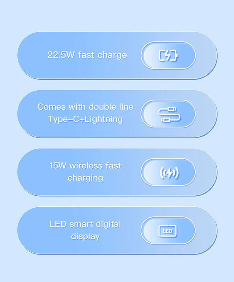 Shop and buy Recci RPB-W10 Polaris 10000mAh Magnetic Power Bank Supports charging 4 devices at the same time| Casefactorie® online with great deals and sales prices with fast and safe shipping. Casefactorie is the largest Singapore official authorised retailer for the largest collection of mobile premium accessories.