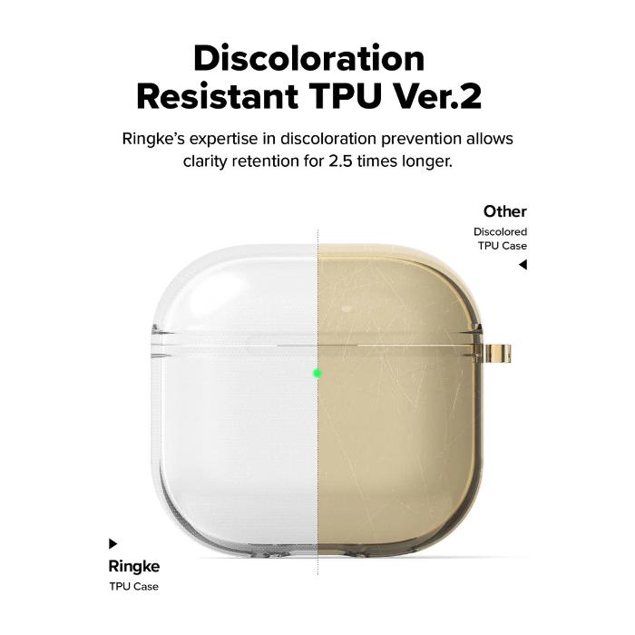 Shop and buy Ringke Air Case for AirPods 4 (2024) impact protection Discoloration resistant Sleek optimized fit| Casefactorie® online with great deals and sales prices with fast and safe shipping. Casefactorie is the largest Singapore official authorised retailer for the largest collection of mobile premium accessories.