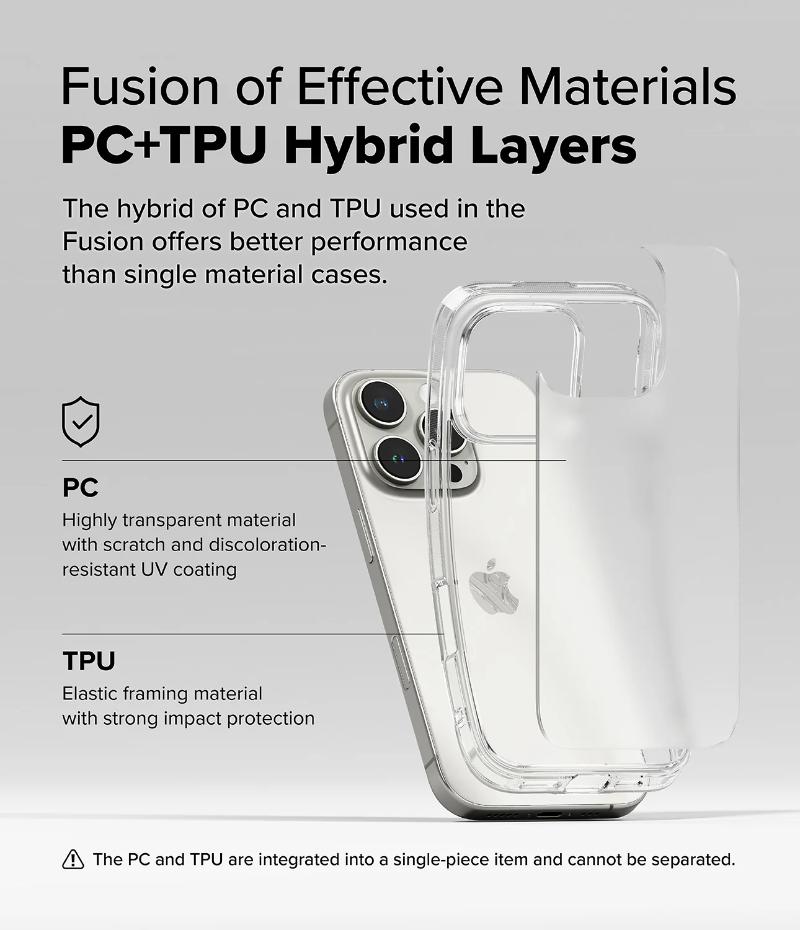 Shop and buy Ringke Fusion Case for iPhone 16 Pro 6.3" (2024) Shockproof Long-lasting Transparency Clear Matte| Casefactorie® online with great deals and sales prices with fast and safe shipping. Casefactorie is the largest Singapore official authorised retailer for the largest collection of mobile premium accessories.