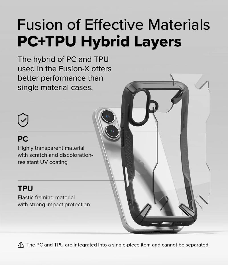 Shop and buy Ringke Fusion X Case for iPhone 16 6.1" (2024) Shockproof Secure Grip Heavy-duty bumper frame| Casefactorie® online with great deals and sales prices with fast and safe shipping. Casefactorie is the largest Singapore official authorised retailer for the largest collection of mobile premium accessories.