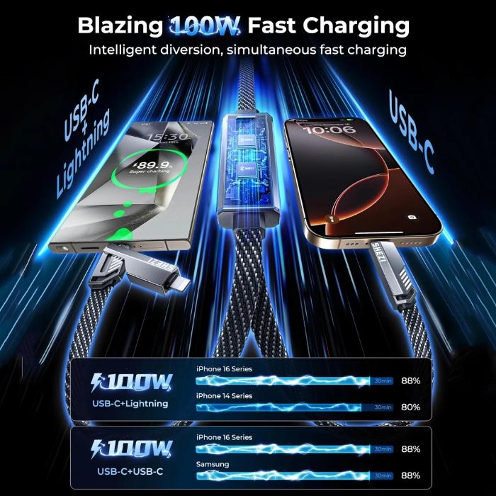 STYLEPIE L15 100W 6 in 1 Fast Charging Cable, Keychain Version  with smartphone display and charging speeds on a dark background