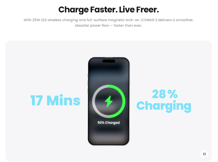 Sharge (Shargeek) ICEMAG 3 Qi2.2 25W 10,000mAh 35W Max Wireless Magnetic Power Bank