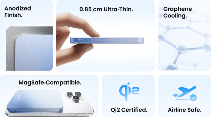 Sharge (Shargeek) M5 AeroMag 10000mAh 15W Qi2 Magnetic Wireless Power Bank