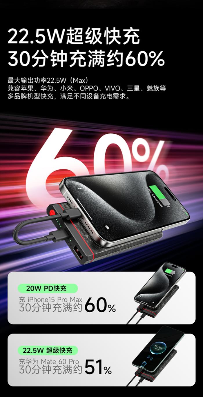 Shop and buy Shargeek C1 10000mAh 22.5W Max Power Bank| Casefactorie® online with great deals and sales prices with fast and safe shipping. Casefactorie is the largest Singapore official authorised retailer for the largest collection of mobile premium accessories.