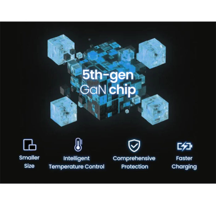 Sharge (Shargeek) Pixel 140W Charger with Matrix Display (UK Plug) – PD3.1 Fast Charging, Triple USB-C Ports GaN Adapter