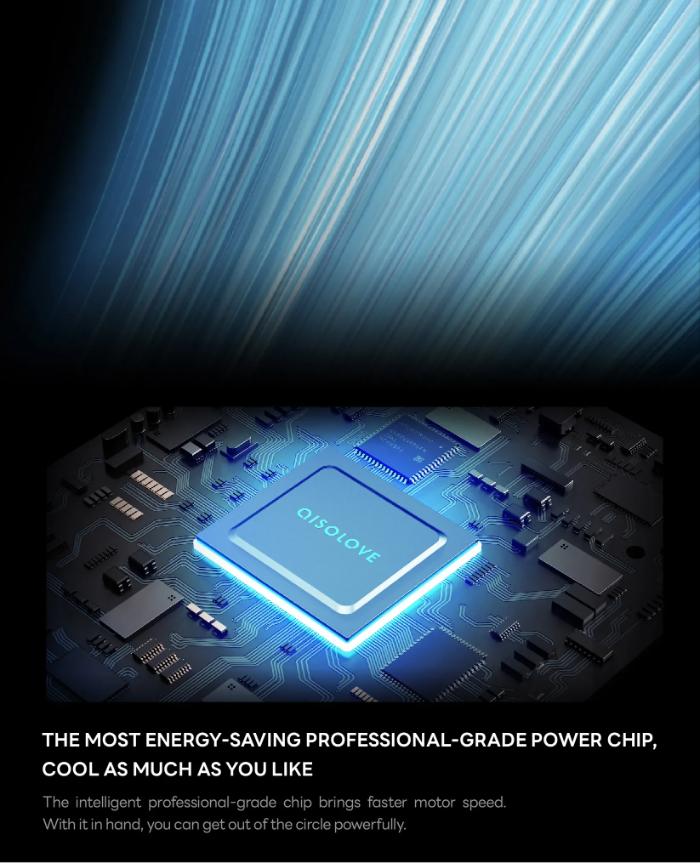 Solove F16 Flower Handheld Fan with Adjustable in Five Level & Battery Digital Display