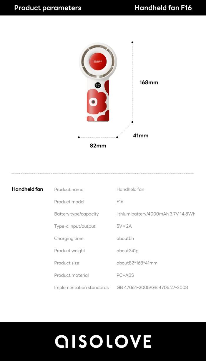 Solove F16 Flower Handheld Fan with Adjustable in Five Level & Battery Digital Display