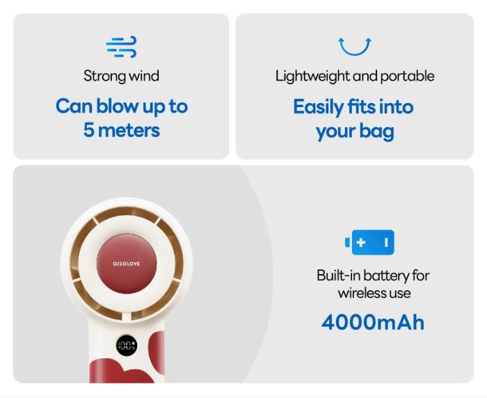 Solove F16 Flower Handheld Fan with Adjustable in Five Level & Battery Digital Display