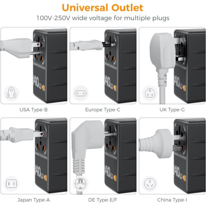 Shop and buy TESSAN 140W International Plug Adaptor 1 AC Outlet 3 USB-C 1 USB-A Charging Ports Safety Protection| Casefactorie® online with great deals and sales prices with fast and safe shipping. Casefactorie is the largest Singapore official authorised retailer for the largest collection of mobile premium accessories.