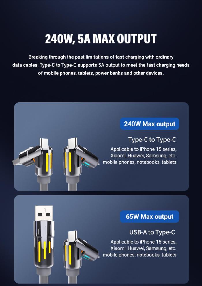 Shop and buy XIAOSHANG 240W 4-in-1 Liquid Silicone Super Fast Charging Data Cable 1.5m USB-A USB-C Lightning| Casefactorie® online with great deals and sales prices with fast and safe shipping. Casefactorie is the largest Singapore official authorised retailer for the largest collection of mobile premium accessories.