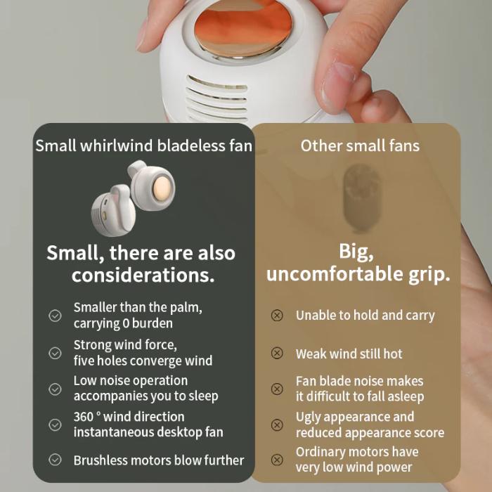 Small White ZEELOT MF019 Small Whirlwind Bladeless Fan held by a hand with comparison text on gray background