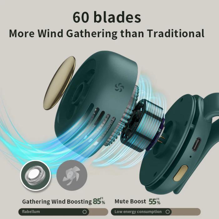 Ventilation system of ZEELOT MF019 Small Whirlwind Bladeless Fan with text highlighting blade count and wind gathering capabilities on a beige background.