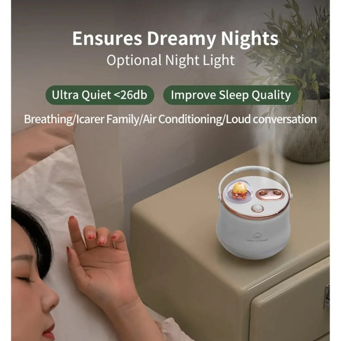 Shop and buy iCarer Family® Super Cool & Cute Air Humidifier (Charging Type With Battery) Powerful Ultra Quite| Casefactorie® online with great deals and sales prices with fast and safe shipping. Casefactorie is the largest Singapore official authorised retailer for the largest collection of mobile premium accessories.
