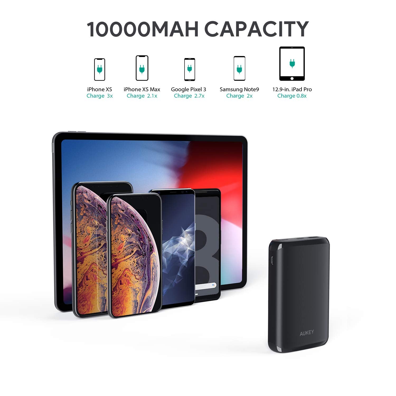 Shop and buy Aukey PB-Y22 10000mAh 18W USB-C Portable External Battery Power Bank with Quick Charge 3.0 & Power Delivery| Casefactorie® online with great deals and sales prices with fast and safe shipping. Casefactorie is the largest Singapore official authorised retailer for the largest collection of mobile premium accessories.