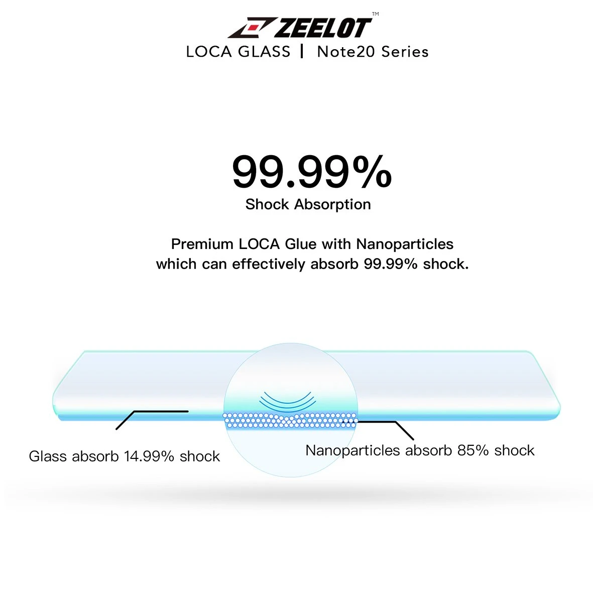 Shop and buy ZEELOT PureGlass 3D Anti-Glare Matte LOCA Tempered Glass Screen Protector for Samsung Galaxy Note 20 Ultra 5G (2020)| Casefactorie® online with great deals and sales prices with fast and safe shipping. Casefactorie is the largest Singapore official authorised retailer for the largest collection of mobile premium accessories.