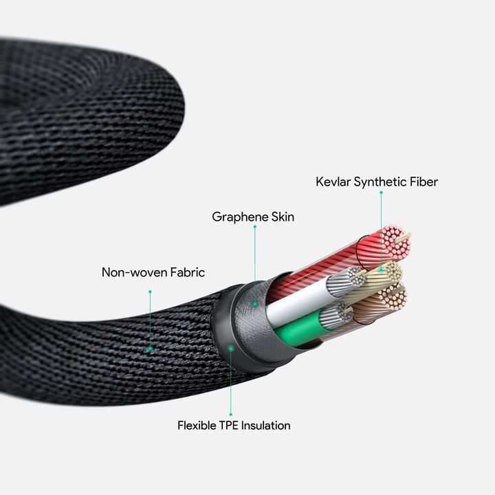 Shop and buy Aukey CB-AKC3 USB Type-C to Type-C Kevlar Core Cable for Data Transfer & Charging Fast Charging| Casefactorie® online with great deals and sales prices with fast and safe shipping. Casefactorie is the largest Singapore official authorised retailer for the largest collection of mobile premium accessories.