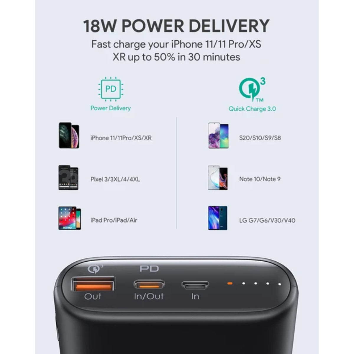 Shop and buy Aukey PB-Y39 Sprint Go 15000mAh 20W USB-C Portable Power Bank Quick Charge 3.0 & Power Delivery| Casefactorie® online with great deals and sales prices with fast and safe shipping. Casefactorie is the largest Singapore official authorised retailer for the largest collection of mobile premium accessories.