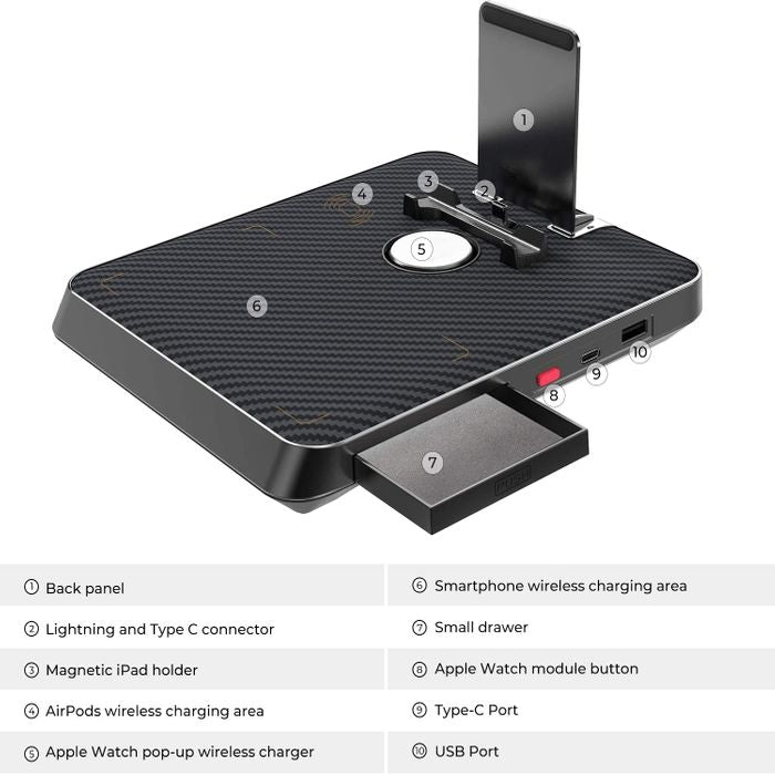 Shop and buy PITAKA Air Omni Multifunctional 6-in-1 Wireless Charging Pad with Apple Watch Charging Mount| Casefactorie® online with great deals and sales prices with fast and safe shipping. Casefactorie is the largest Singapore official authorised retailer for the largest collection of mobile premium accessories.