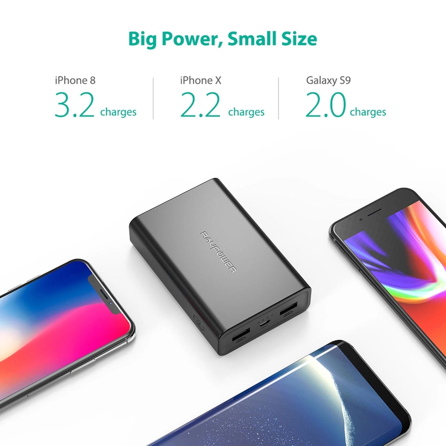 Shop and buy RAVPower RP-PB005 10000mAh 18W Pocket-Size Power Bank (Power Delivery + Quick Charge 3.0)| Casefactorie® online with great deals and sales prices with fast and safe shipping. Casefactorie is the largest Singapore official authorised retailer for the largest collection of mobile premium accessories.