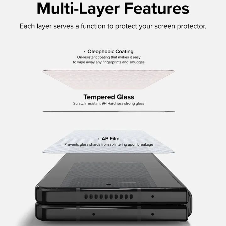 Shop and buy Ringke Display Tempered Glass Screen Protector for Samsung Galaxy Z Fold 4 (2022) 9H Hardness| Casefactorie® online with great deals and sales prices with fast and safe shipping. Casefactorie is the largest Singapore official authorised retailer for the largest collection of mobile premium accessories.