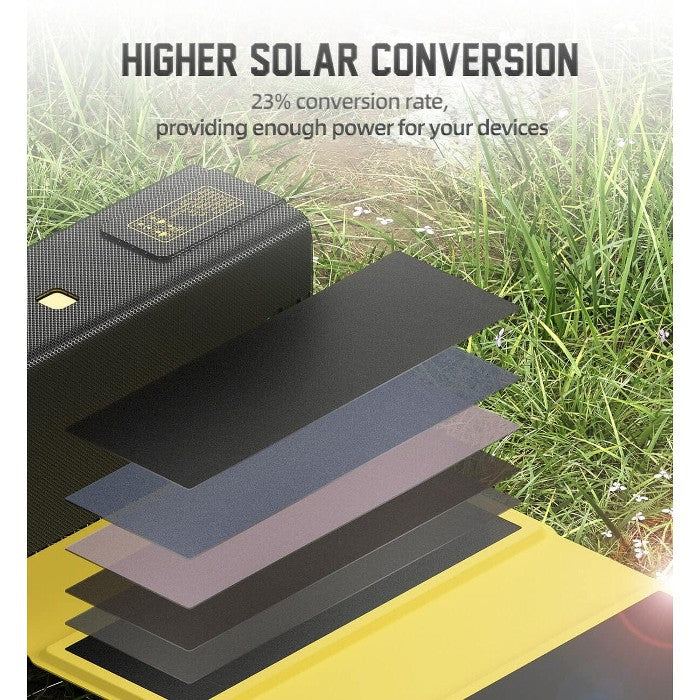 Shop and buy Shargeek Storm 2 Solar Panel Converts sunlight into electricity foldable 12W maximum output| Casefactorie® online with great deals and sales prices with fast and safe shipping. Casefactorie is the largest Singapore official authorised retailer for the largest collection of household and home care items.