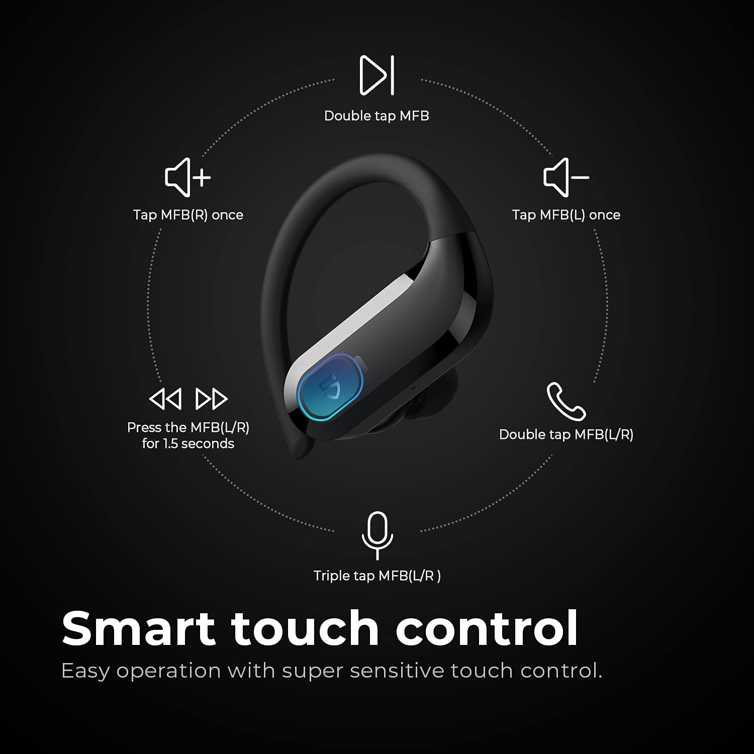 Soundpeats best sale touch control