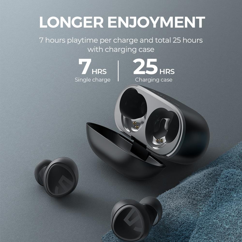 SoundPEATS Mini True Wireless Earbuds with Premium Sound Quality