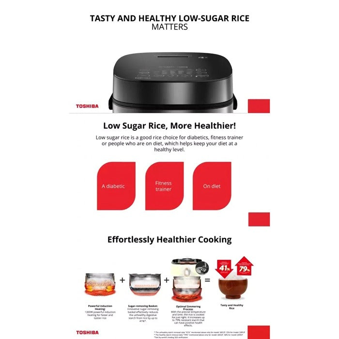 Toshiba RC-10IRPS Low GI Rice Cooker Aluminum Inner Pot 1L – Casefactorie®