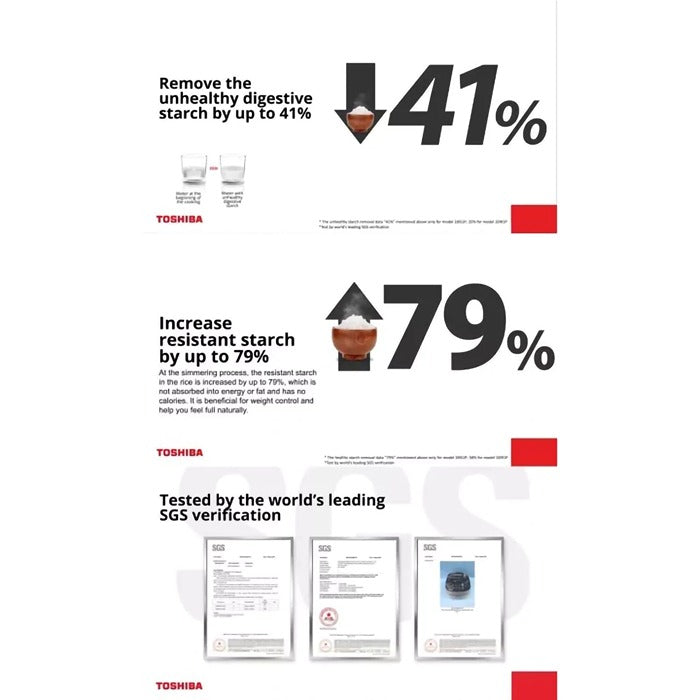 Shop and buy Toshiba RC-18ISPS Low GI Rice Cooker Aluminum Inner Pot 1.8L 17 Preset Menu Sugar-removing Basket| Casefactorie® online with great deals and sales prices with fast and safe shipping. Casefactorie is the largest Singapore official authorised retailer for the largest collection of household and home care appliances.