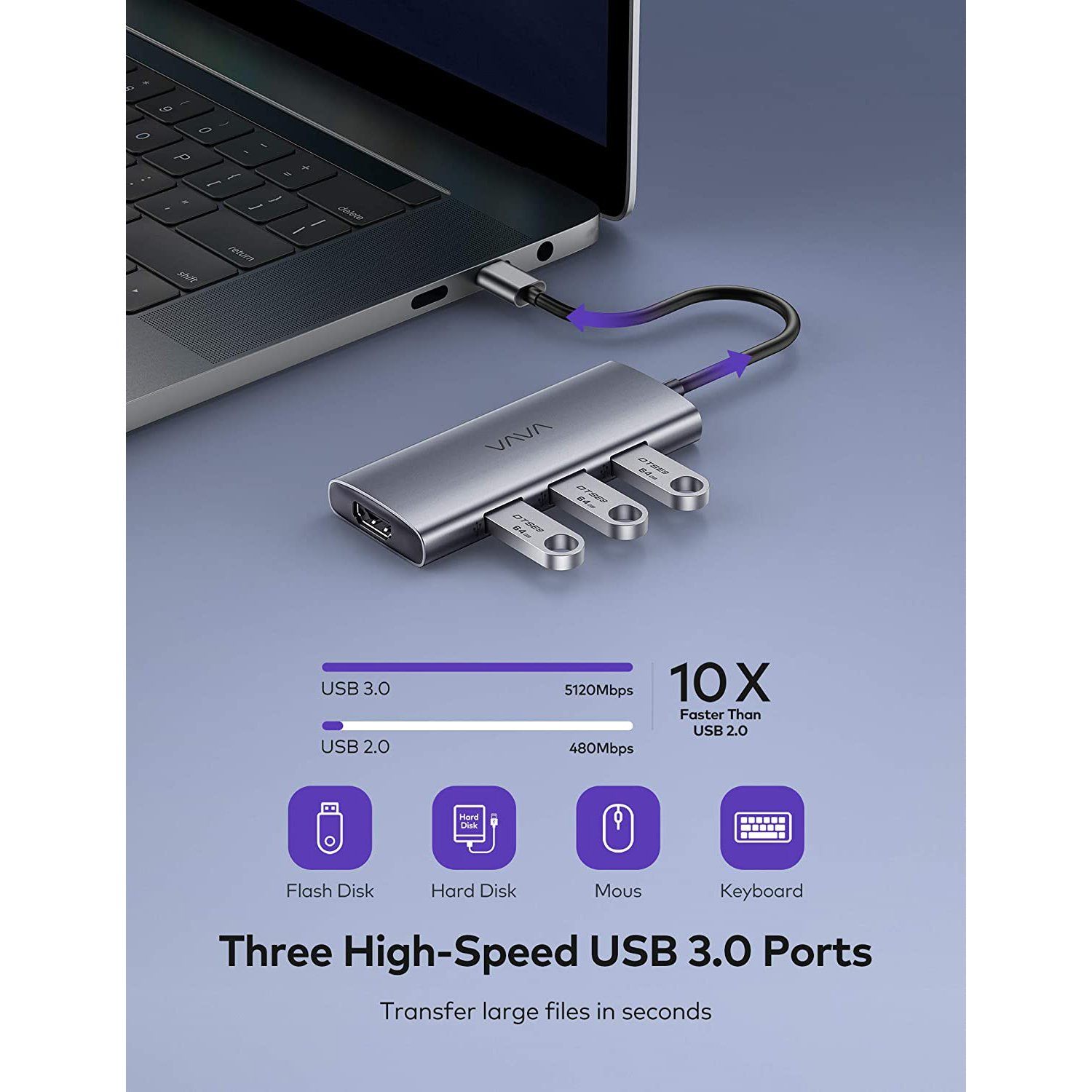 Shop and buy VAVA VA-UC017 7-in-1 USB-C Hub 4K USB-C to HDMI, USB 3.0 Ports, SD/TF Cards Reader, 100W Power Delivery Dock| Casefactorie® online with great deals and sales prices with fast and safe shipping. Casefactorie is the largest Singapore official authorised retailer for the largest collection of mobile premium accessories.
