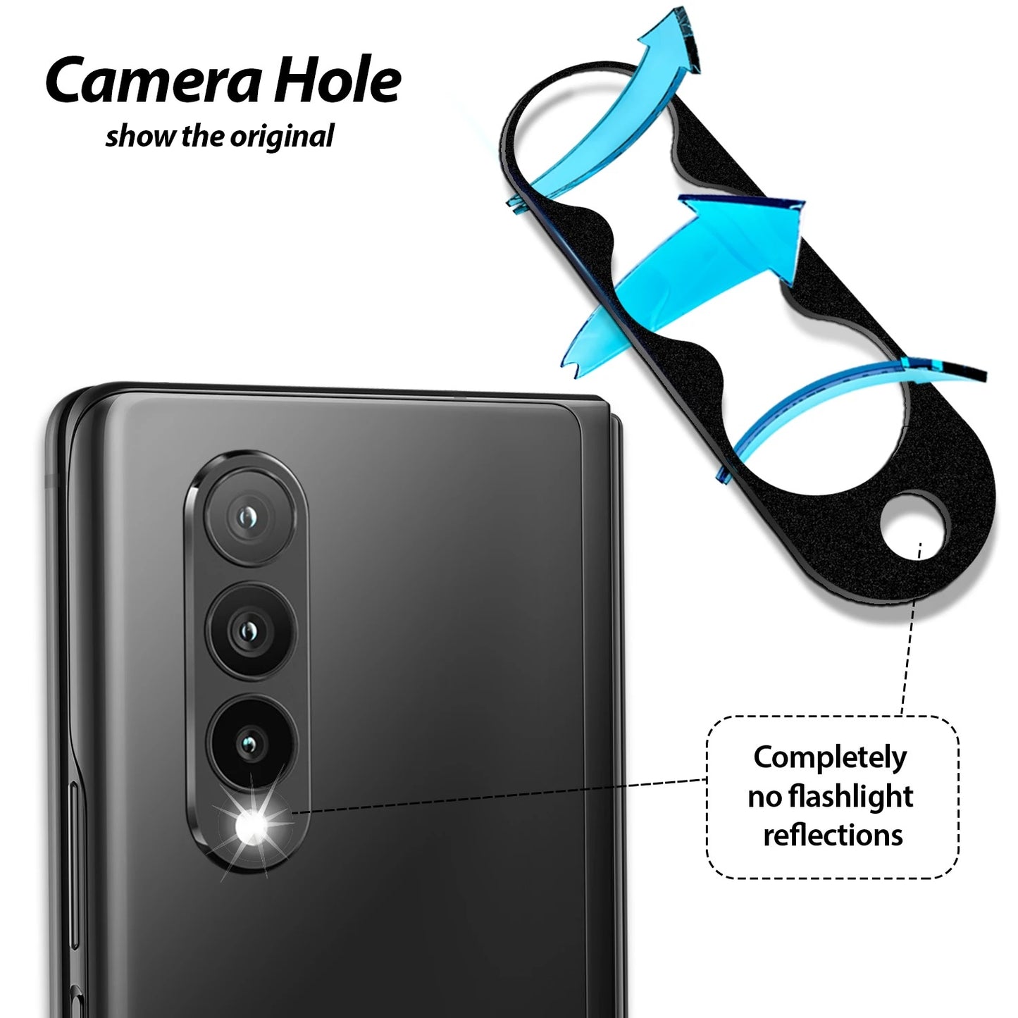 Shop and buy Whitestone Dome EZ Camera Lens Protector for Samsung Galaxy Z Fold 3 5G (2021) 2-Pack| Casefactorie® online with great deals and sales prices with fast and safe shipping. Casefactorie is the largest Singapore official authorised retailer for the largest collection of mobile premium accessories.
