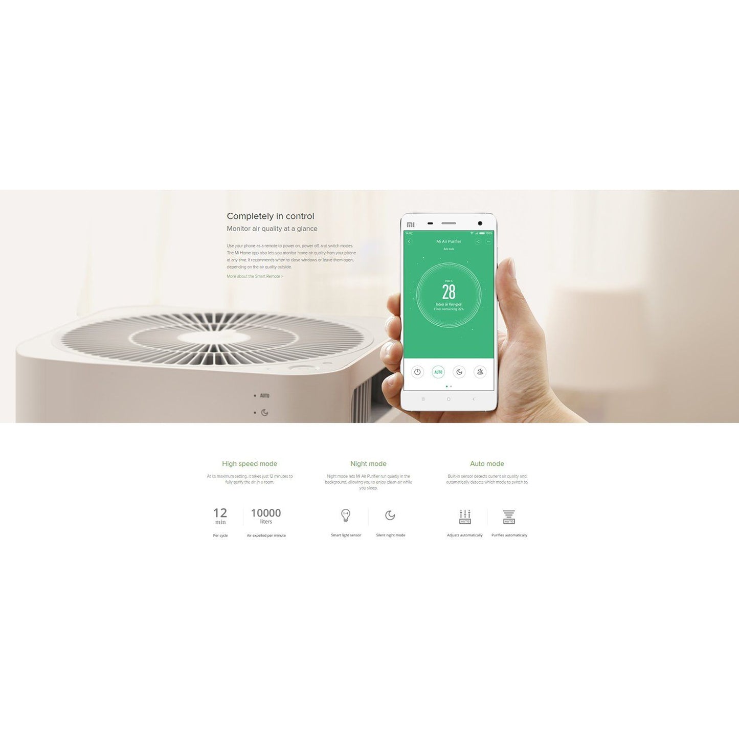 Shop and buy Xiaomi Pro Smart Air Purifier LED Touch Display 360° High Precision Laser Sensor with Mi Home APP Control| Casefactorie® online with great deals and sales prices with fast and safe shipping. Casefactorie is the largest Singapore official authorised retailer for the largest collection of personal and home care items.