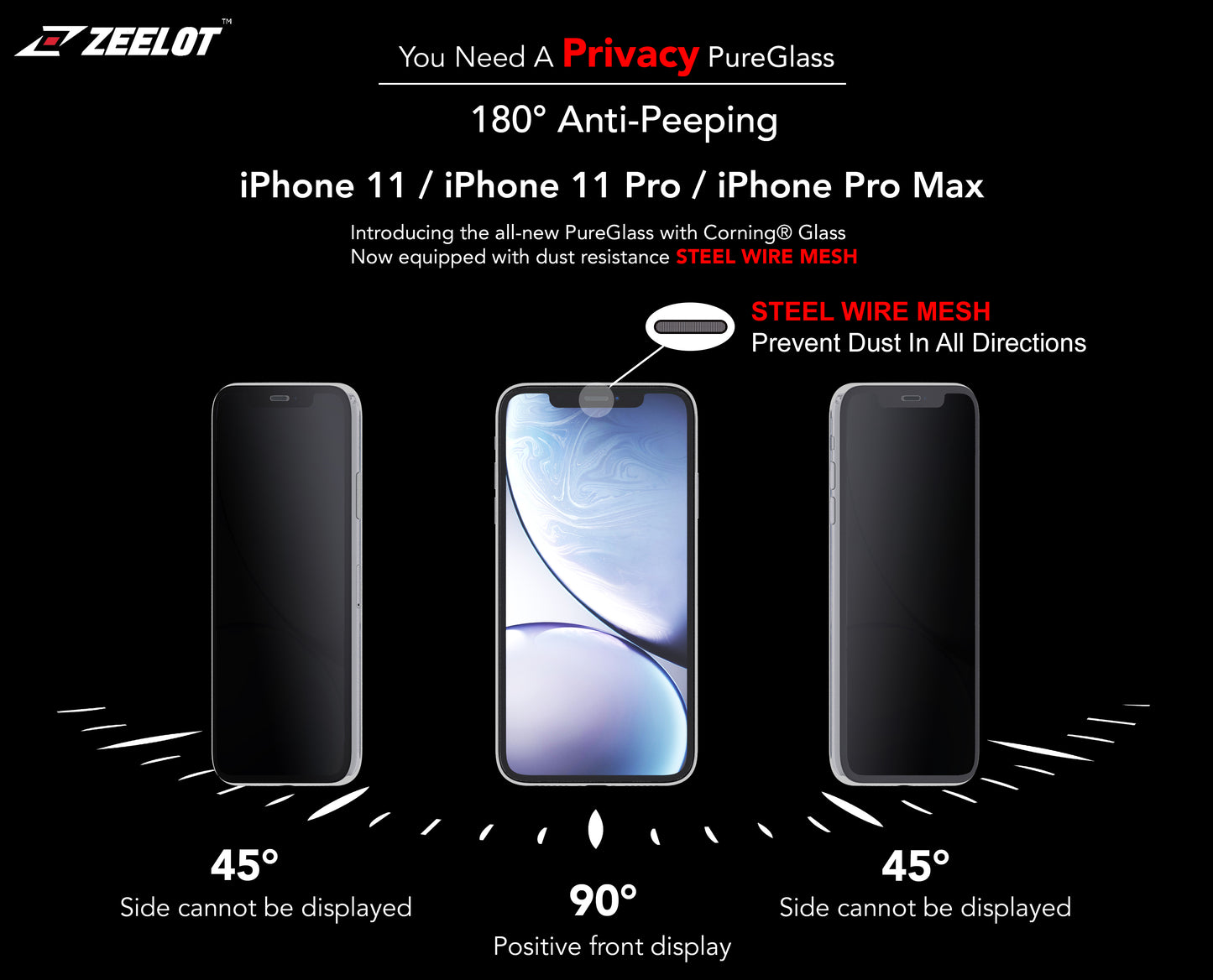 iPhone 11 Pro Max Privacy 2.5D Tempered Glass Screen Protector Zeelot PureGlass Steel Wire