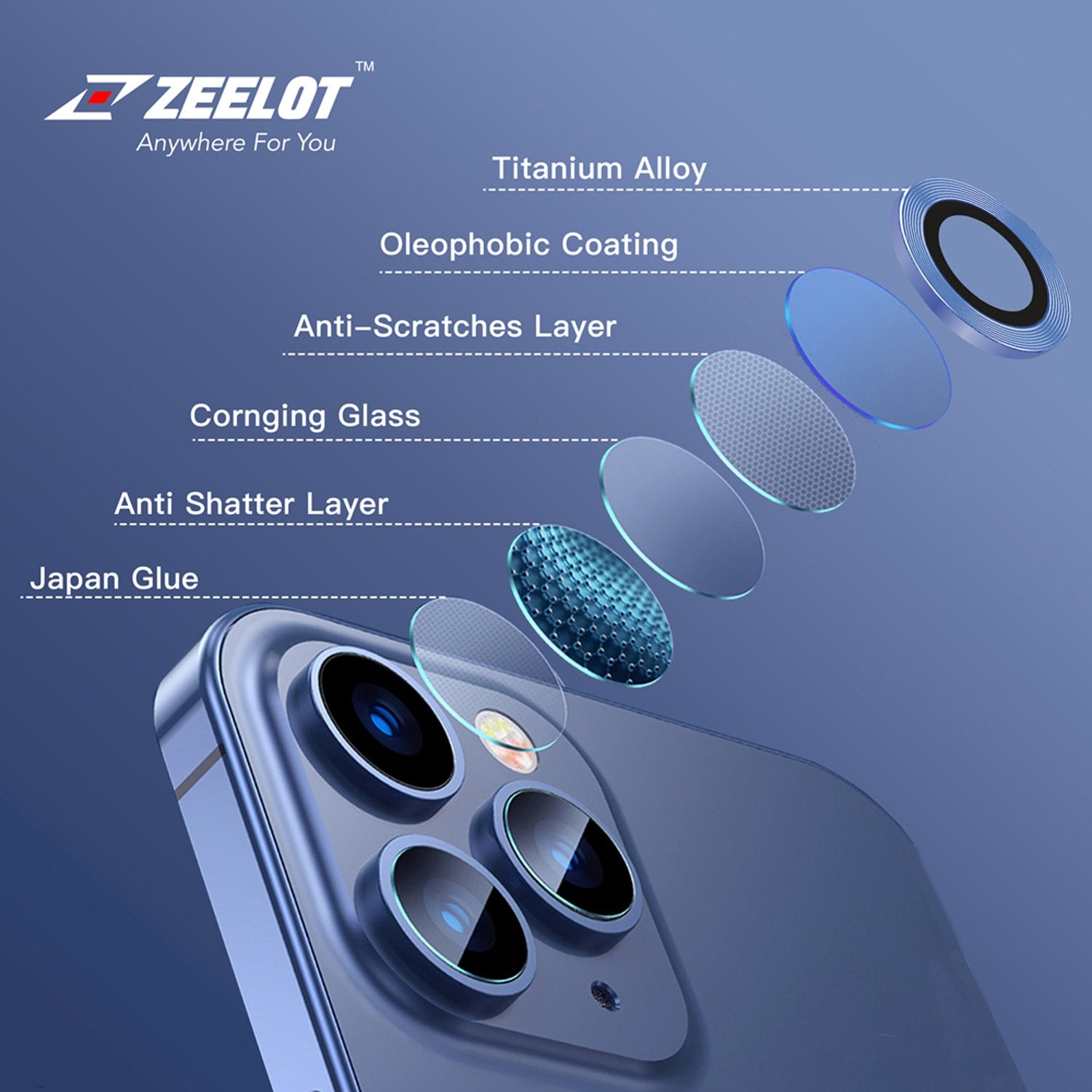 Shop and buy Zeelot Titanium Steel with Corning Glass Camera Lens Protector for iPhone 11 Pro 11 Pro Max (2019)| Casefactorie® online with great deals and sales prices with fast and safe shipping. Casefactorie is the largest Singapore official authorised retailer for the largest collection of mobile premium accessories.